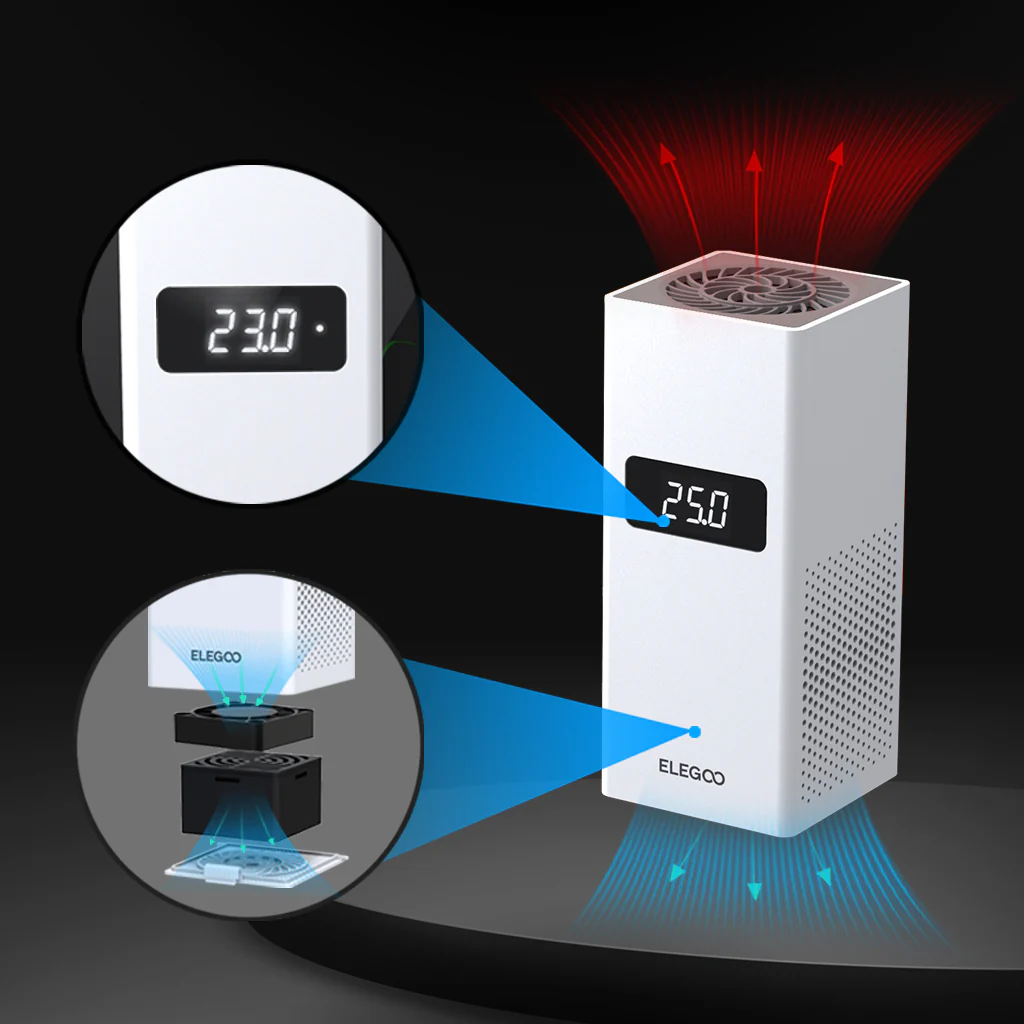 Mini Heater 5 Mini Heater