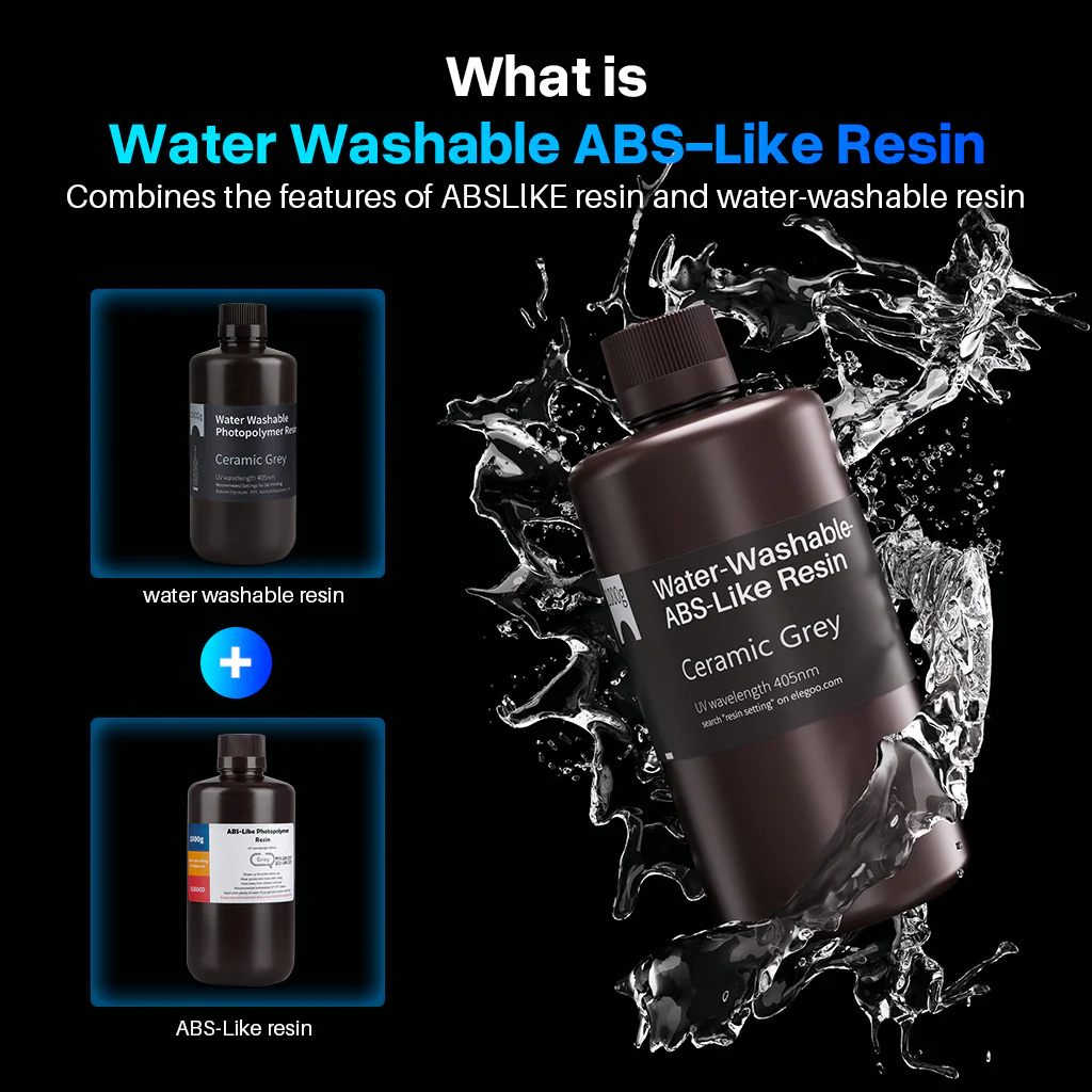 Water-Washable ABS-Like Resin